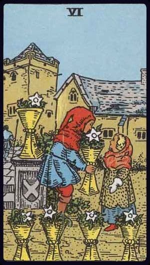 Minor Arcana 27 — Six of Cups