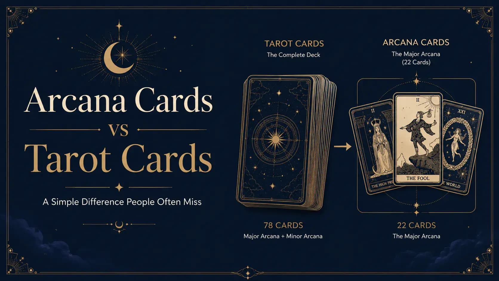 Are Arcana Cards the Same as Tarot Cards?